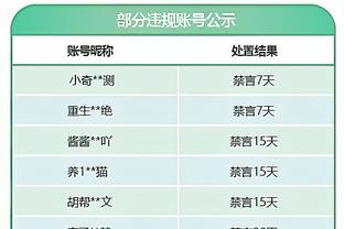 西媒：瓦伦西亚拒绝协助网飞拍摄维尼修斯纪录片