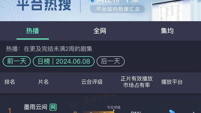 卡塔尔亚洲杯A组积分榜：卡塔尔暂列第一，国足今晚22:30迎首战