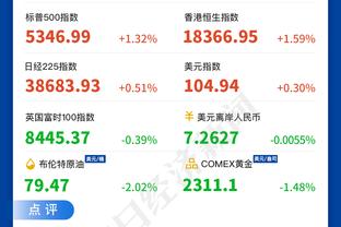 Skip：LBJ想把脚挪到三分线外但偏了 他的脚趾还是碰到了三分线