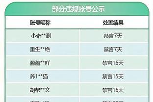 记者：亚洲杯验证了两个位置是稳的，一个是颜骏凌，一个是蒋光太